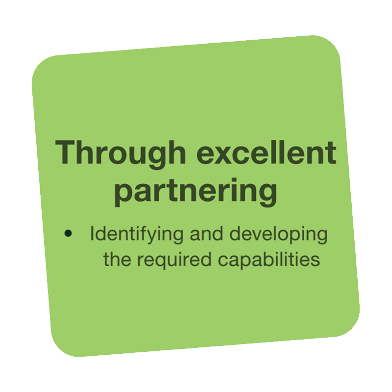 Through excellent partnering: Identifying and developing the required capabilities. 